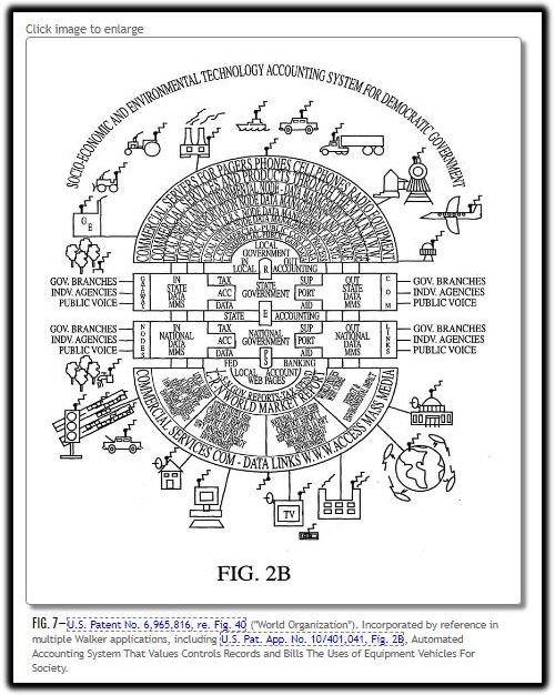 internet of things drawing